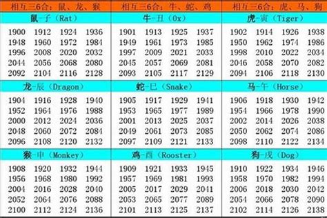 2002五行属什么|2002年属什么命 2002年属什么生肖和什么最配